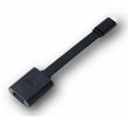 USB-kabels