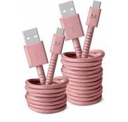 USB-kabels