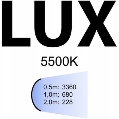 Daglichtlamp SLH4+ Opvouwbare Softbox 50x50 cm  Linkstar