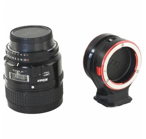 Nikon F Lens Kit  Peak Design