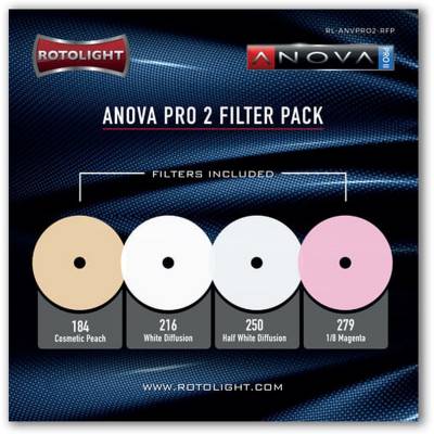 Replacement 4 Piece Filter Pack For Anova PRO2 LED  Rotolight