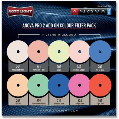 10 Piece Add On Colour FX Pack For Anova V1/V2/Pro  Rotolight