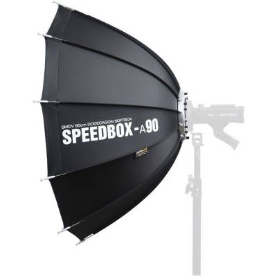 Speedbox A90 (Zonder Speedring)  SMDV