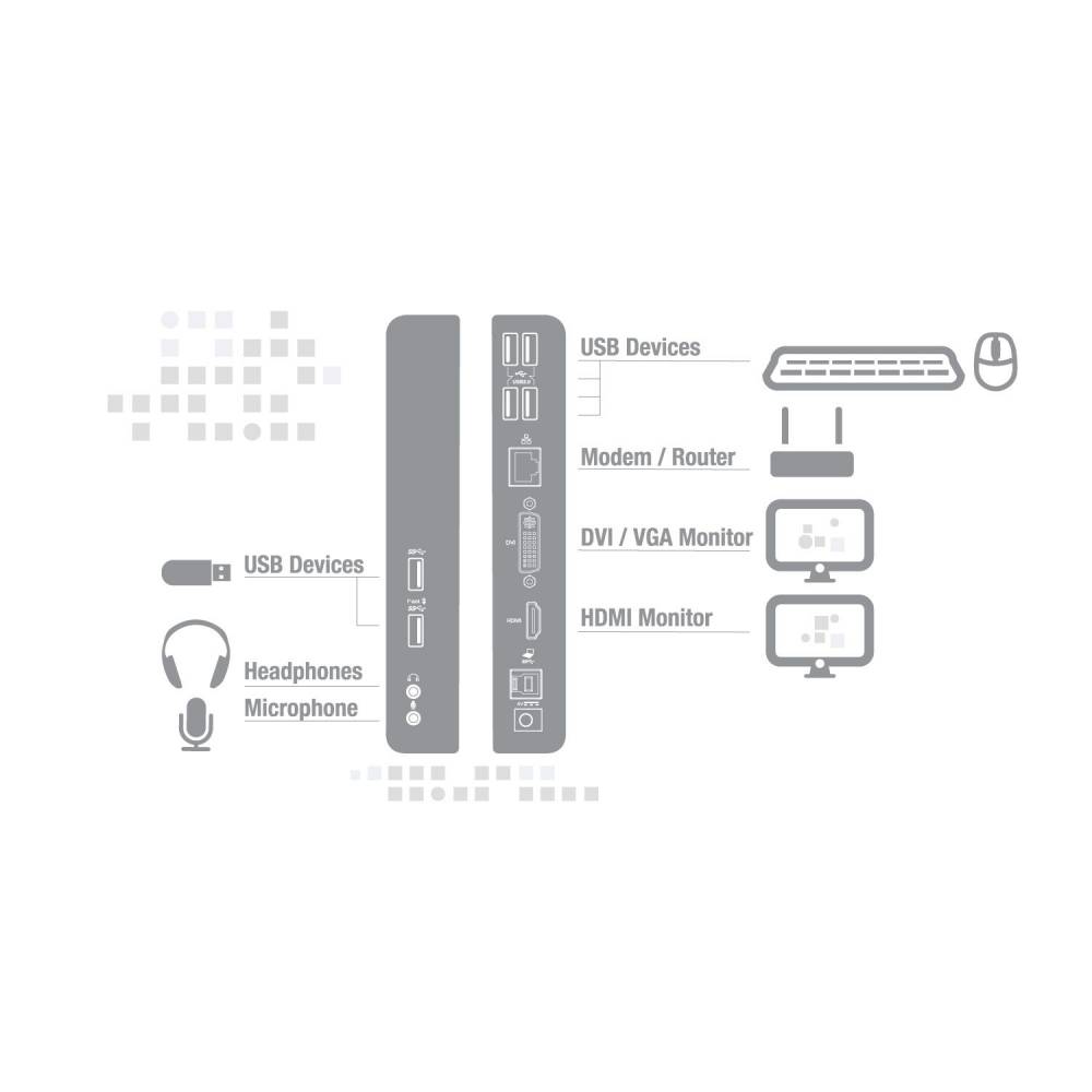 Act Docking Station PC USB Dual Docking Station, met HDMI, DVI, 2x USB 3.2 Gen 1 (USB 3.0) , 4x USB 2.0, Ethernet en 2x 3,5mm