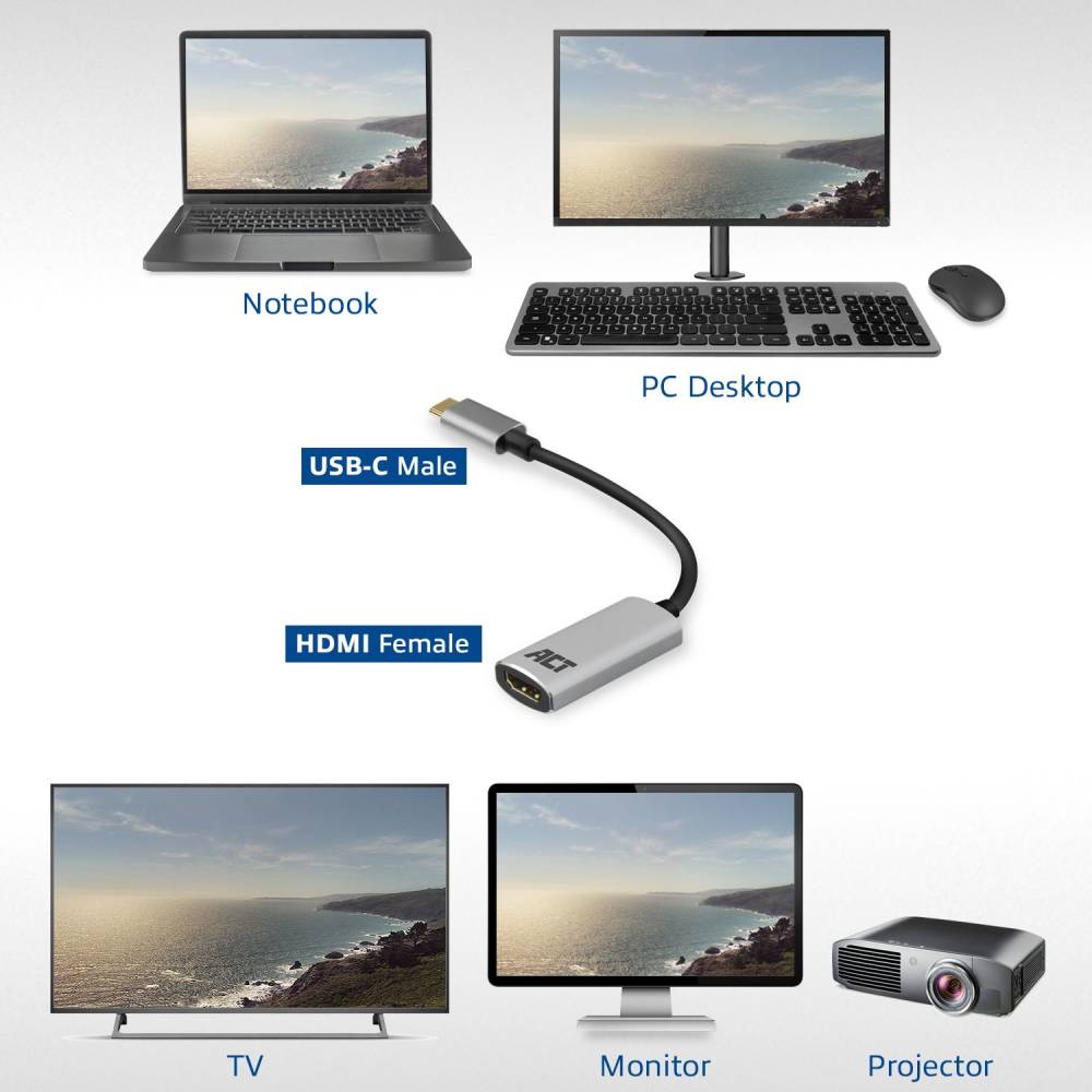 Act Adapter USB USB-C naar HDMI vrouwelijke adapter