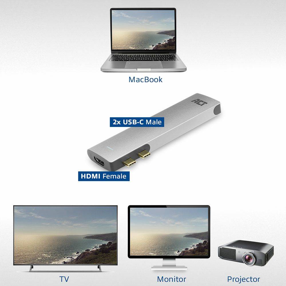 Act USB-kabel USB-C Thunderbolt™ 3 naar HDMI multipoortadapter 4K, USB-hub, kaartlezer en PD-doorvoer
