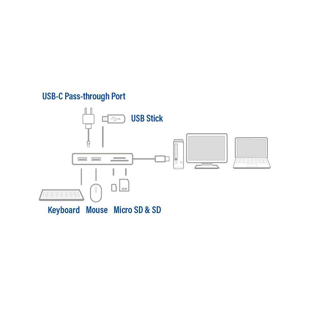 Act Adapter USB USB-C Hub 3-poort met kaartlezer en PD-doorvoer