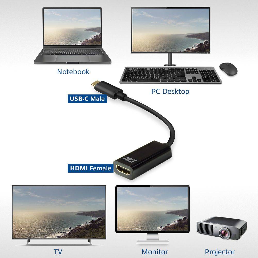 Act USB-kabel Act usb-c naar hdmi female adapter 4K