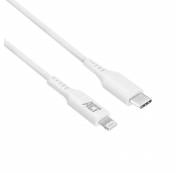 USB-kabels