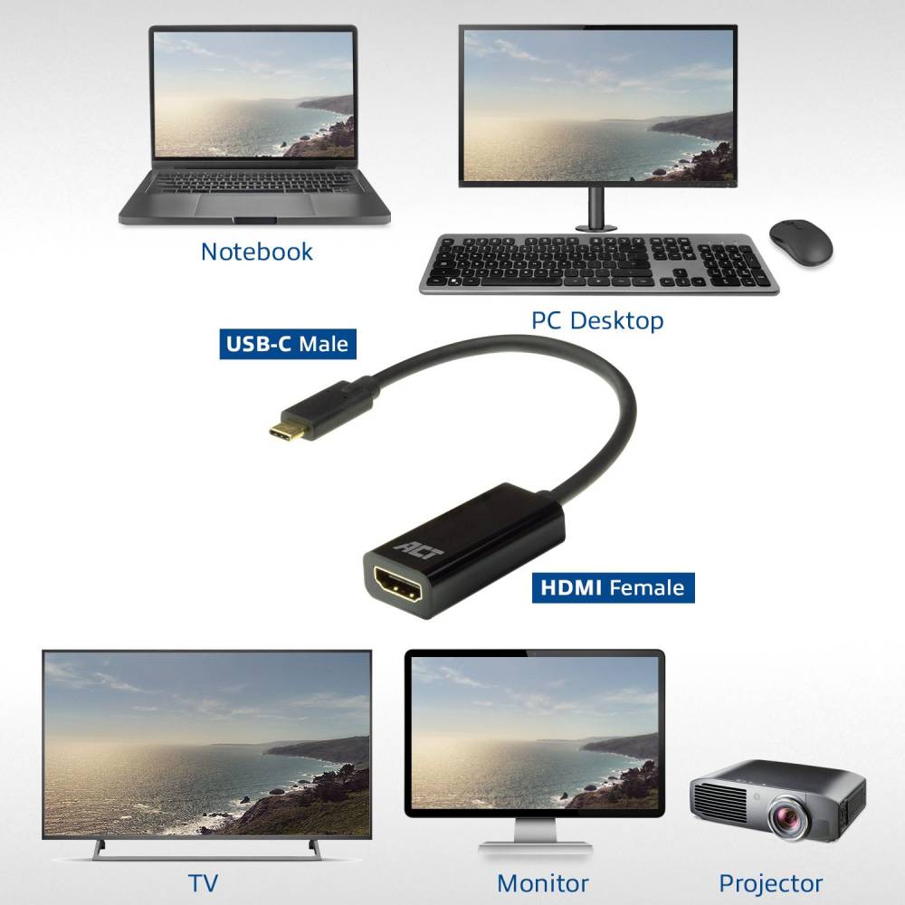 Act USB-kabel Act usb-c naar hdmi female adapter, 4K