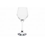 Verres à vins blanc