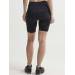 Craft Essence Shorts W Black Large