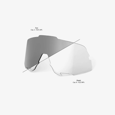 Glendale Replacement Lens - Photochromic Clear/Smoke  100%
