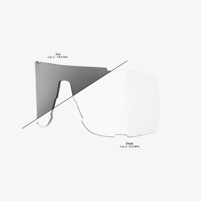 EASTCRAFT Replacement Lens Shield - Photochromic Clear / Smoke 