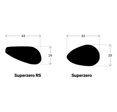 SUPERZERO RS guidon DCR carbon 40cm - POB finish  Deda