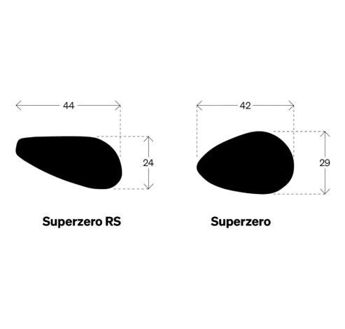 SUPERZERO RS guidon DCR carbon 44cm - POB finish  Deda