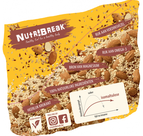 Nuts&Seeds Sesam 38g  Nutribreak