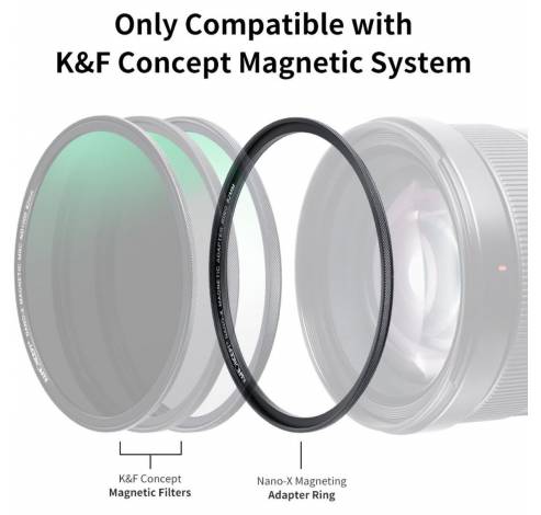 Magnetic Ring For Magnetic Filters 55mm  K&F Concept
